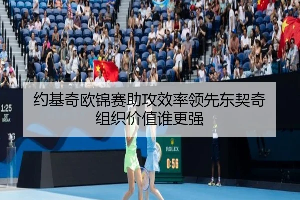 约基奇欧锦赛助攻效率领先东契奇 组织价值谁更强 | SPEEDSPORT